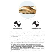 Double Margin Drill - Technical Specifications and Application Information