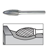 SH Flame Shape Carbide Burs